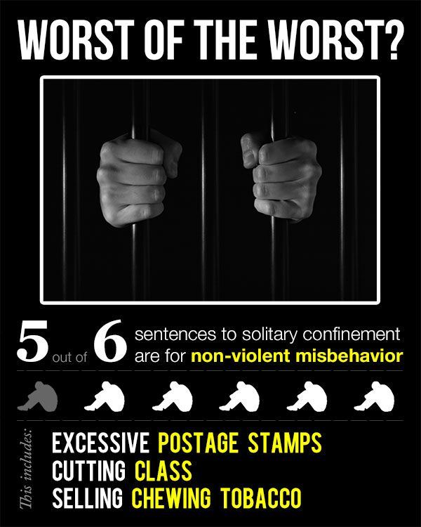Worst of the Worst? Sentences to Solitary Confinement
